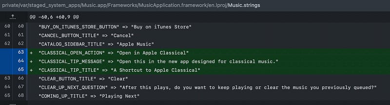 Classical Music App References