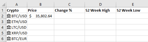 Current BTC/USD Price