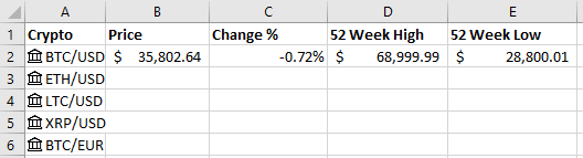 Completed Cryptocurrency Pricing Summary