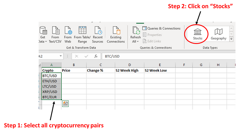 Creating a Cryptocurrency Scorecard