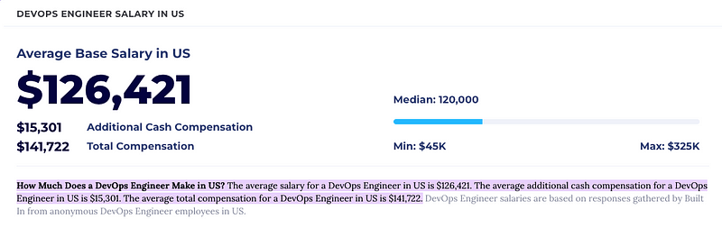 DevOps Salary Insights