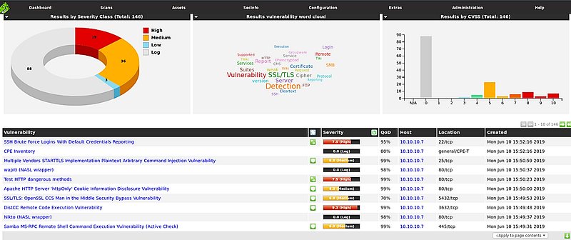 Viewing Scan Results