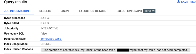 Monitoring Search Index Usage