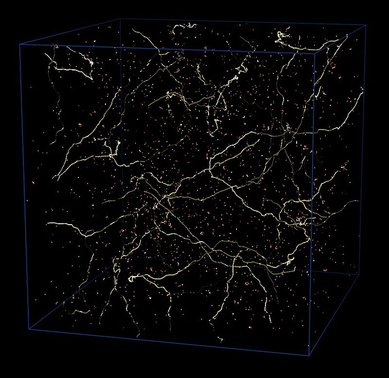 Model of cosmic string evolution