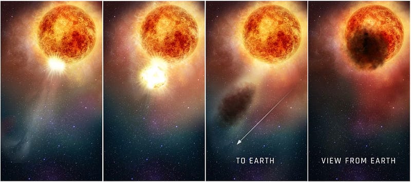 Observing Betelgeuse's brightness variations