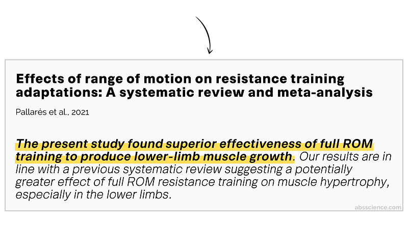 Importance of muscle length during exercise