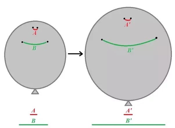 Balloon illustrating cosmic expansion