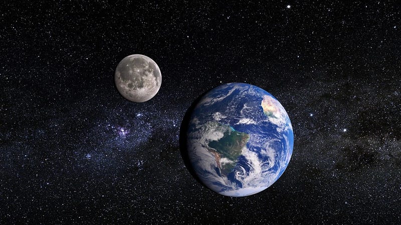 Distance between Earth and Moon