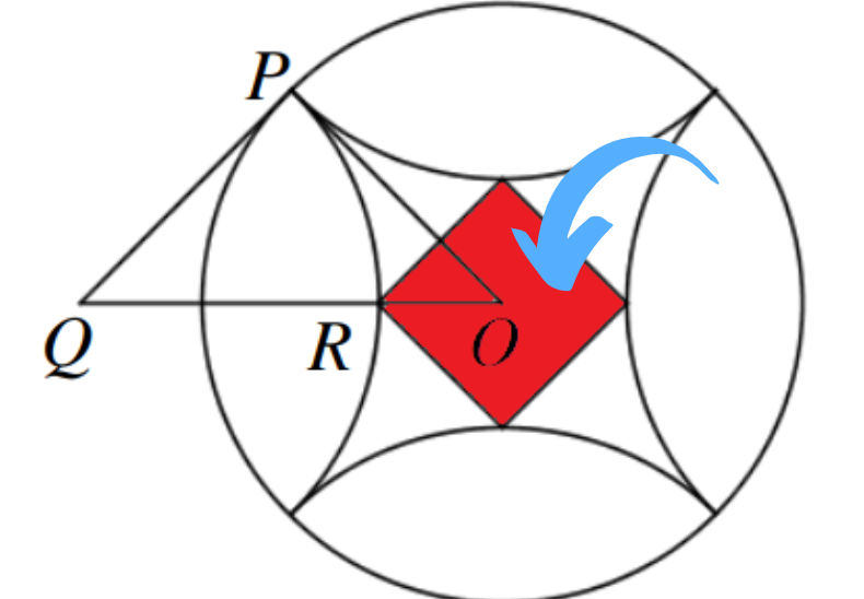 Calculation of the square's diagonal