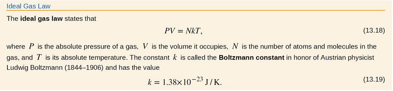 Ideal gas law representation