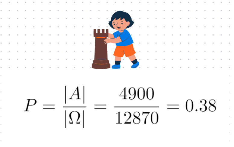 Final Probability Calculation