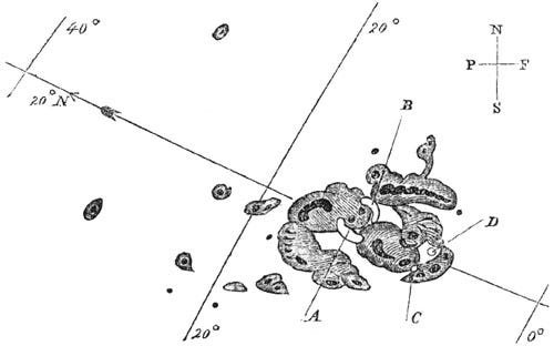 Drawing of sunspots by Richard Carrington