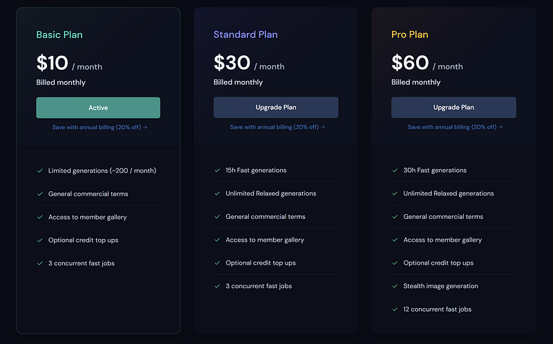 MidJourney subscription plans overview.