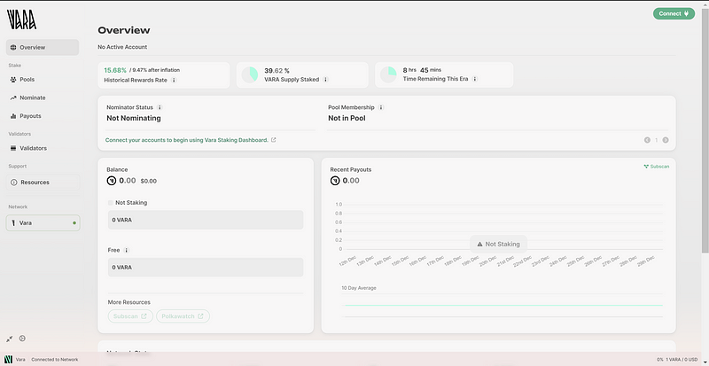 Joining a staking pool