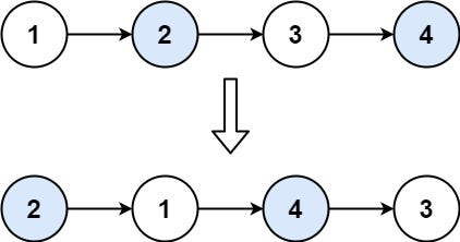 Illustrative example of linked list nodes