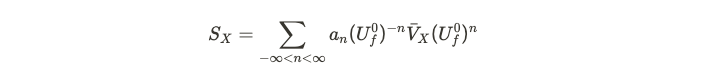 Verification of eigenstate contraction