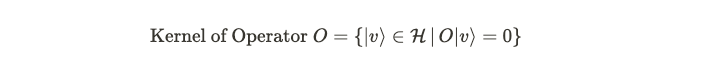 Visualization of support and kernel in quantum context