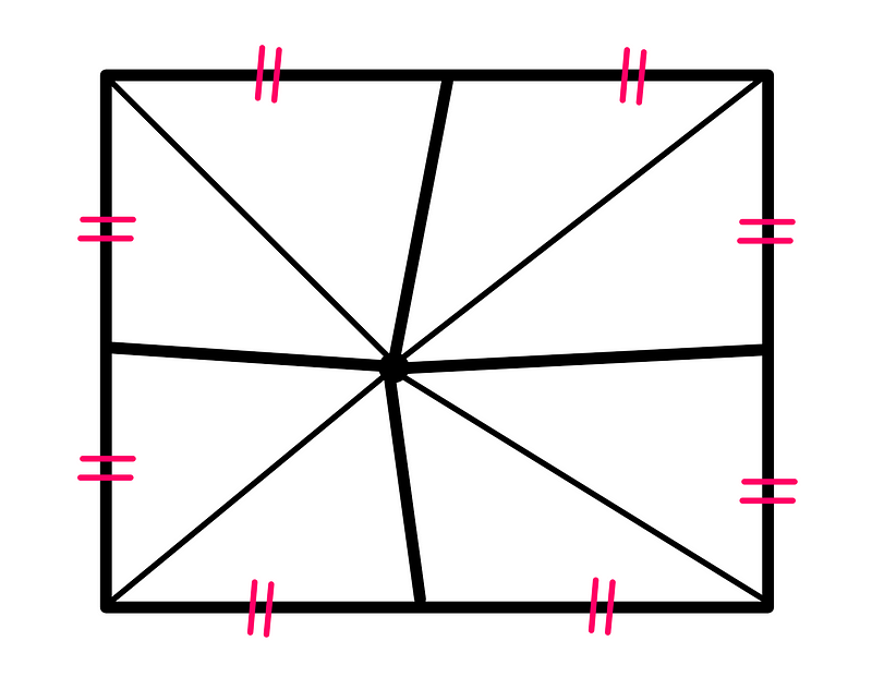 Triangular divisions within the square