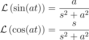 Result of transforming sine function