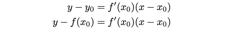 Tangent line representation