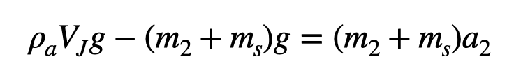 Force Equation for Jerry's Motion