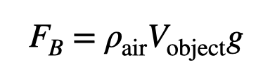 Formula for Buoyancy Force