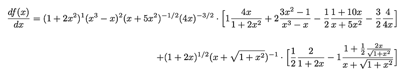 General form of the terms in the differentiation process