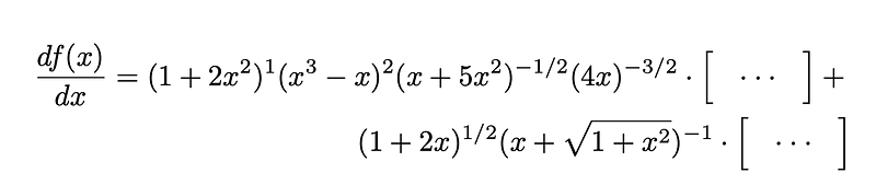 Diagram illustrating the differentiation algorithm